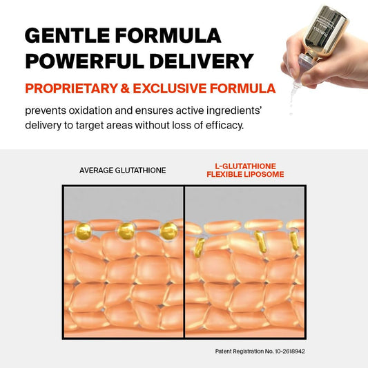 PURCELL 5% Glutathione Face Serum - High Concentration with Vitamin B3, Vitamin E, Tranexamic Acid, Hydrating & Brightening, Lightweight, 1.01 oz